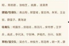 明星黑料一览表,明星黑料一览表深度解析